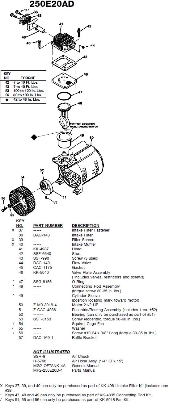 250E20AD Pump Breakdown and parts list